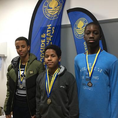 2019 Club Championship winners -  Round 2